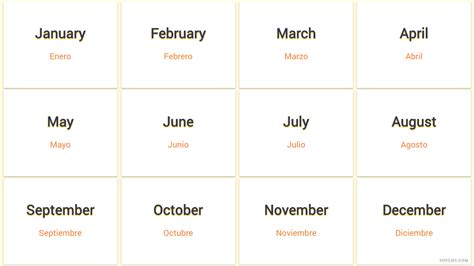 año in English .
